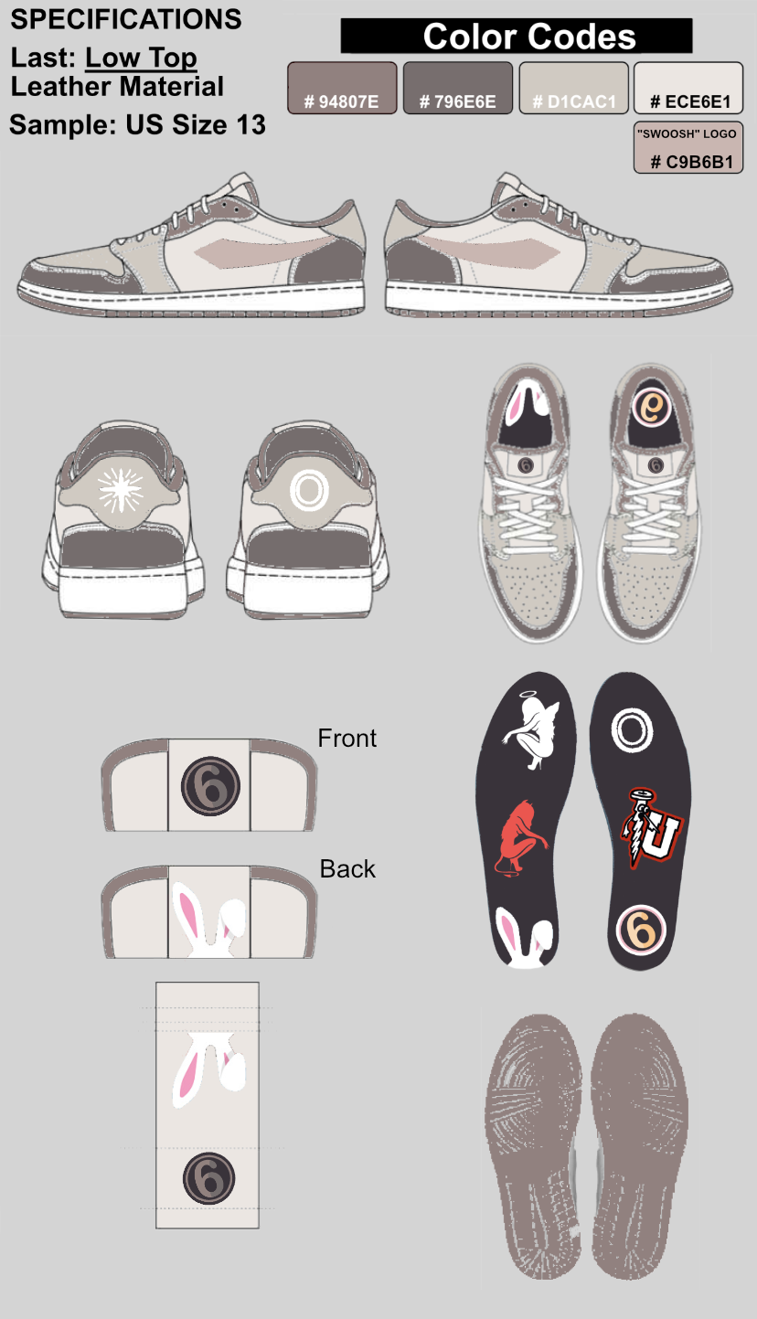 Project